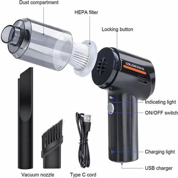 3-in-1 Car Vacuum Cleaner